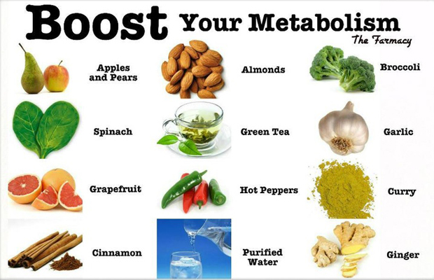 boost-metabolism
